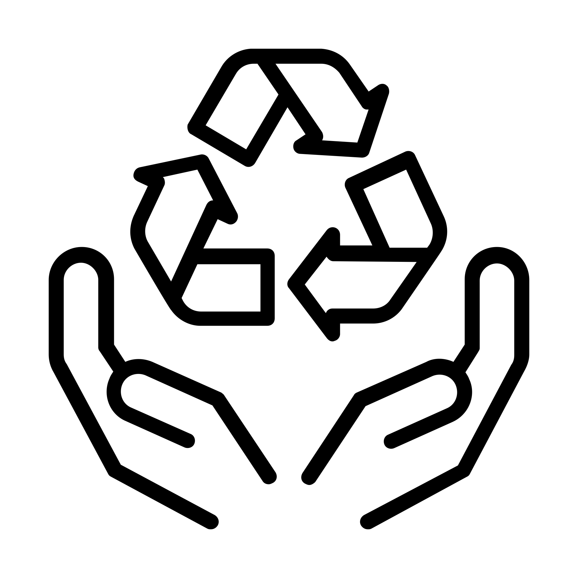 An icon of the recycling symbol with hands cradling it from below.
